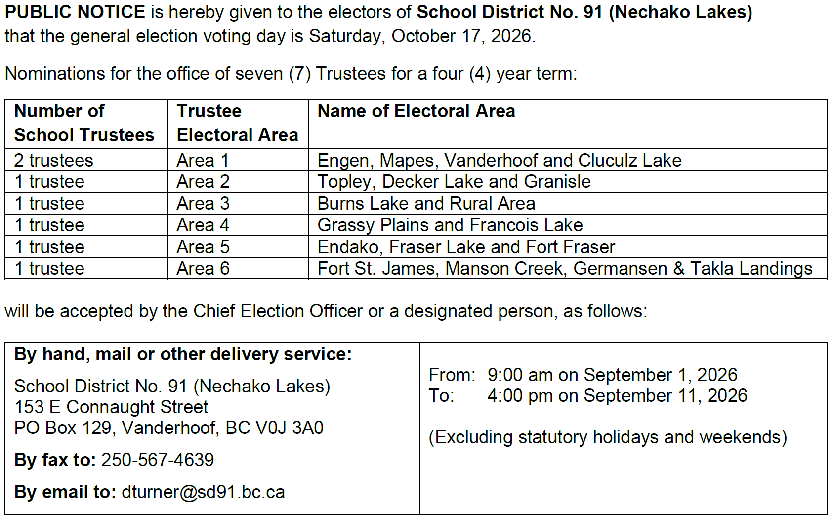 Notice of Nomination